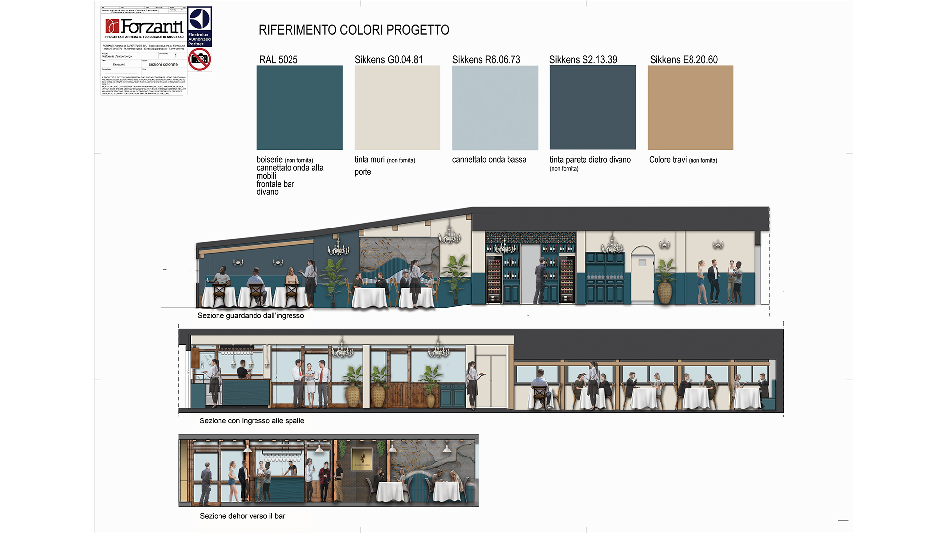SLIDE PROGETTO ESECUTIVO